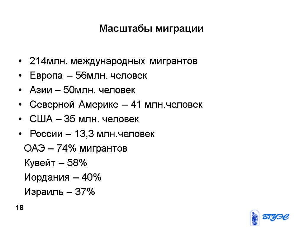 Масштабы миграции 214млн. международных мигрантов Европа – 56млн. человек Азии – 50млн. человек Северной